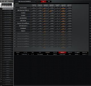 Click to display the Yamaha MODX 6 Performance - Part 3-Band EQ Editor