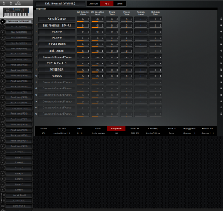 Click to display the Yamaha MODX 7 Performance - Part Amplitude Editor